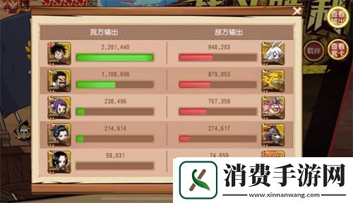 航海王启航核弹体系巅峰之作