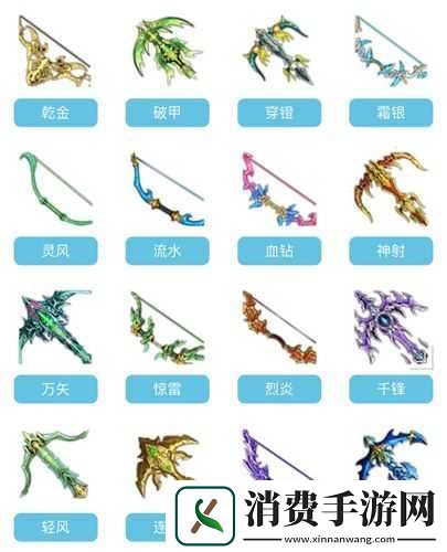 蜀门手游仙禽法宝选择览