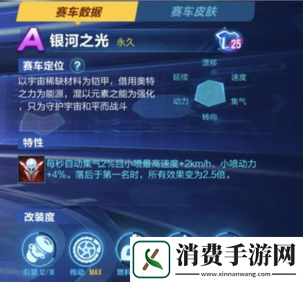 QQ飞车手游银河之光值得购买吗