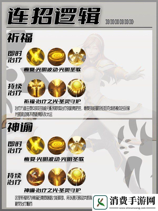 敌人击败技巧要点！塔瑞斯世界牧师职业怎么玩