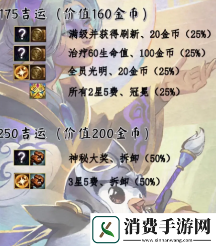 金铲铲之战s11赛季吉星奖励是什么s11赛季吉星奖励一览