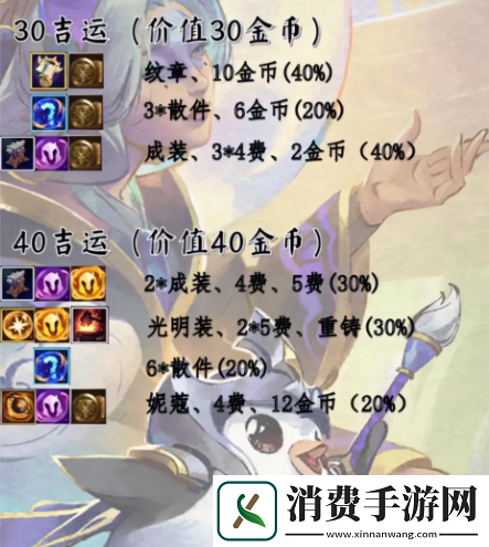 金铲铲之战s11赛季吉星奖励是什么s11赛季吉星奖励一览