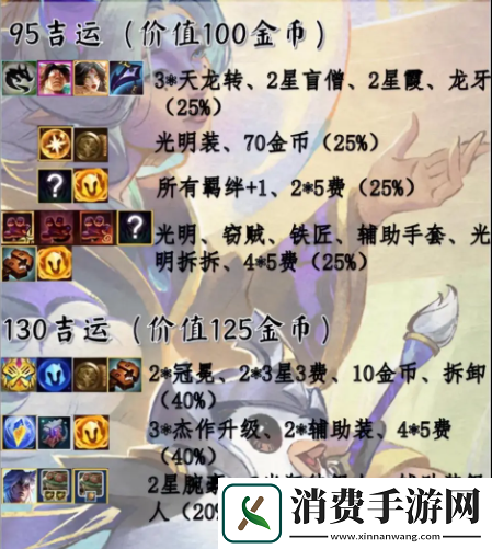 金铲铲之战s11赛季吉星奖励是什么s11赛季吉星奖励一览