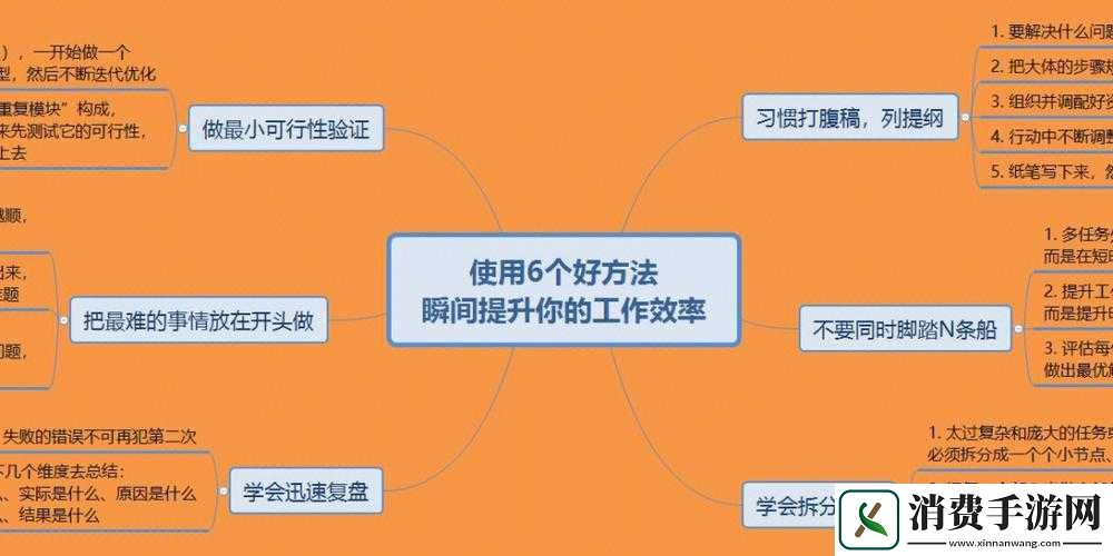饪时提升效率秘诀