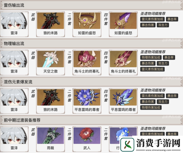 原神雷泽武器怎么搭配