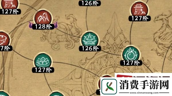 修真江湖2万魔窟火山怎么过