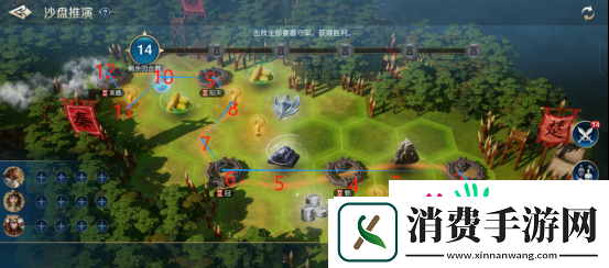世界启元沙盘推演铁器时代怎么过
