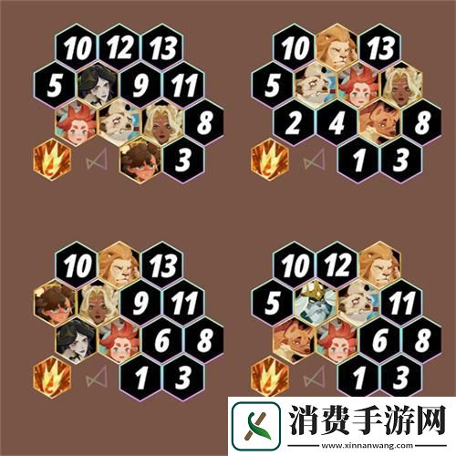 剑与远征启程t0阵容怎么搭配