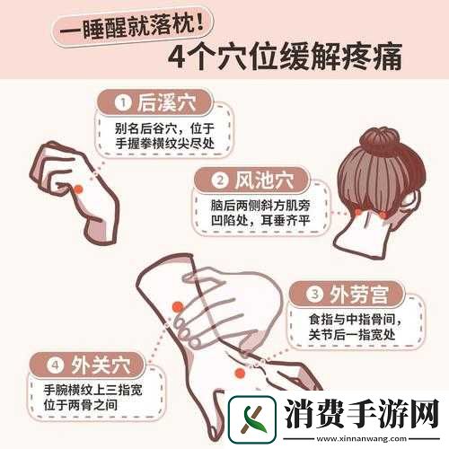如何有效缓解疼痛