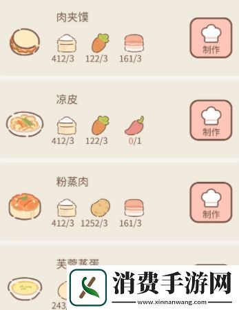 遇见你的猫最新2024烹饪菜谱