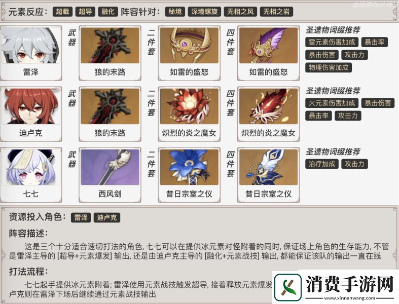 原神雷泽阵容怎么搭配