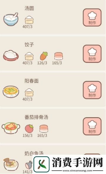 遇见你的猫最新2024烹饪菜谱