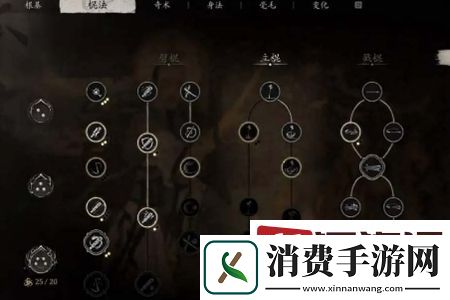 黑神话悟空前期棍法怎么加点