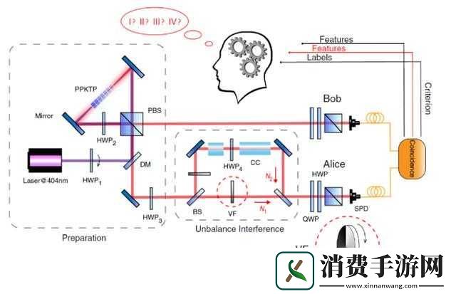 探索-HBOMAX-免费观看科技奥秘的方法与途径