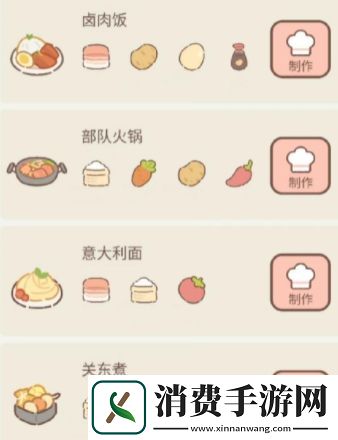 遇见你的猫最新2024烹饪菜谱