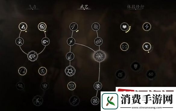 黑神话悟空定身轮椅怎么玩