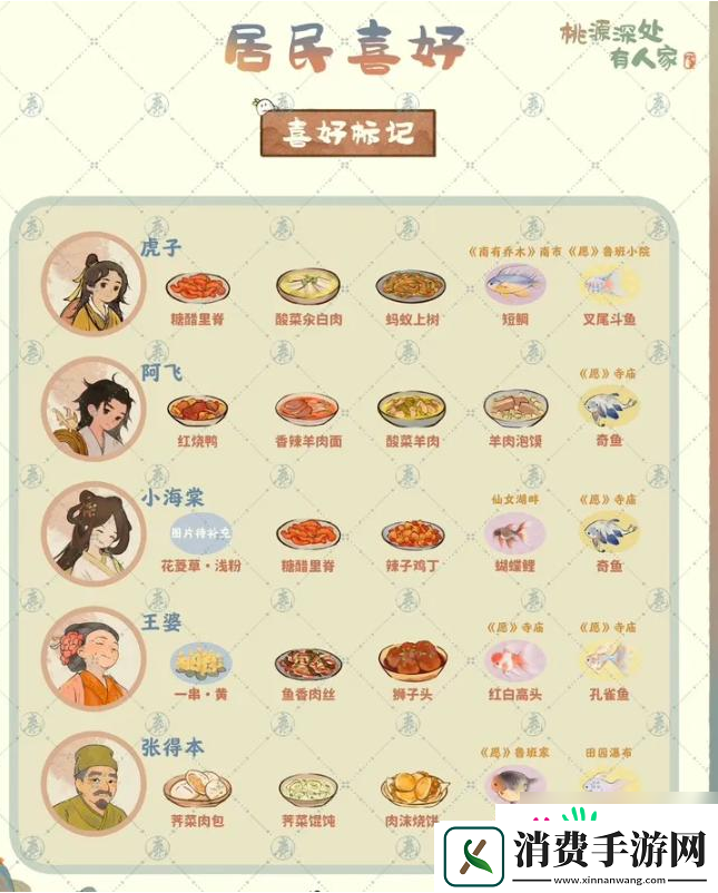 桃源深处有人家如何送好友东西