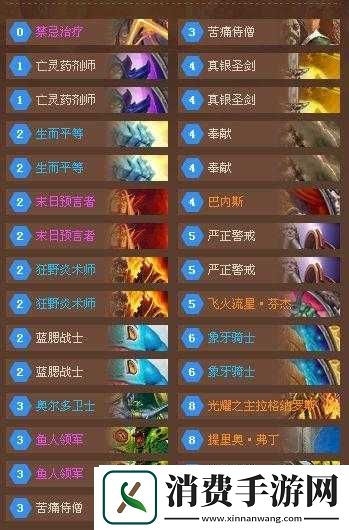 炉石传说圣骑救赎死鱼骑卡组攻略