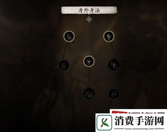 黑神话悟空定身轮椅怎么玩