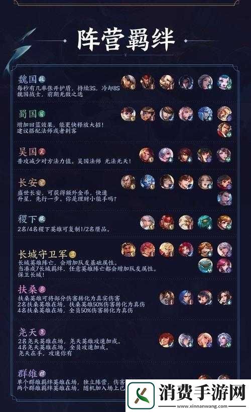 王者模拟战阵营职业羁绊介绍