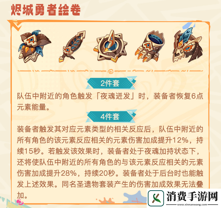 原神5.0新圣遗物怎么样