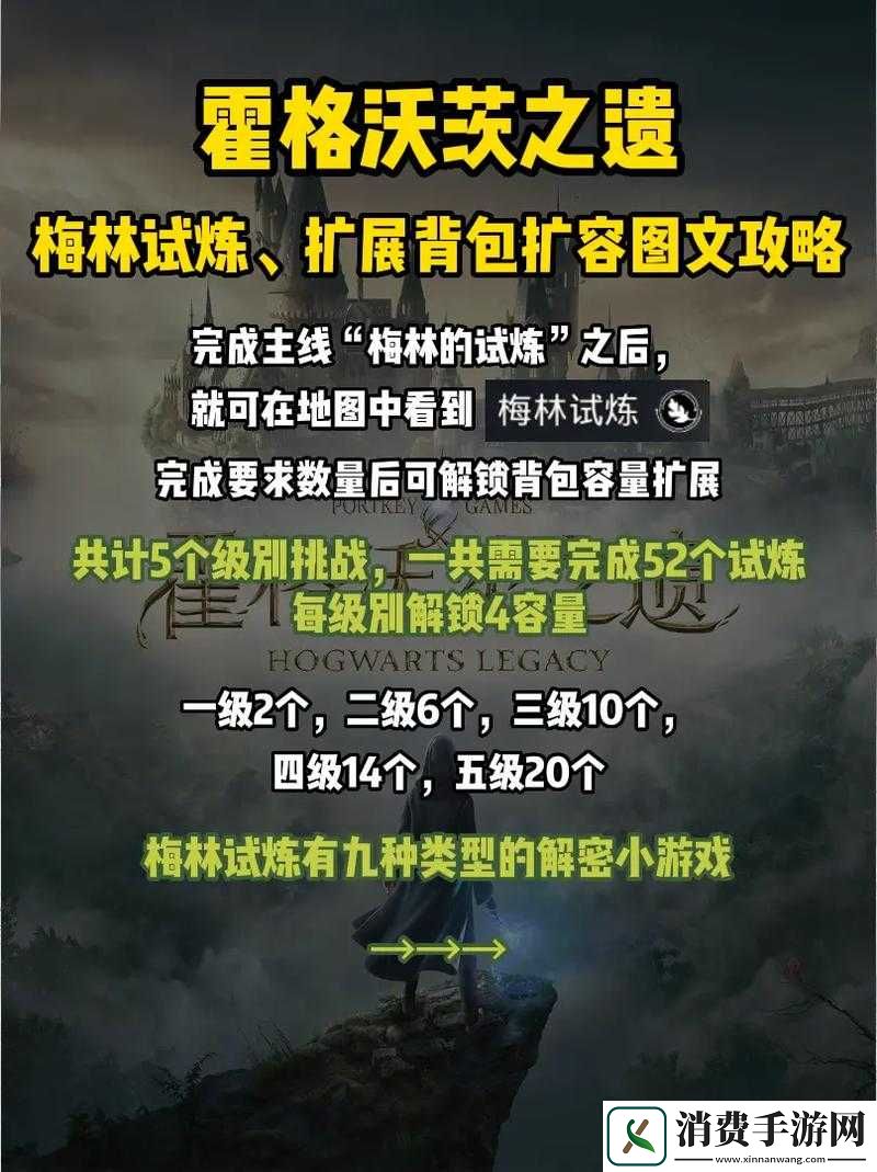 霍格沃茨之遗背包怎么扩充 背包扩充方法介绍