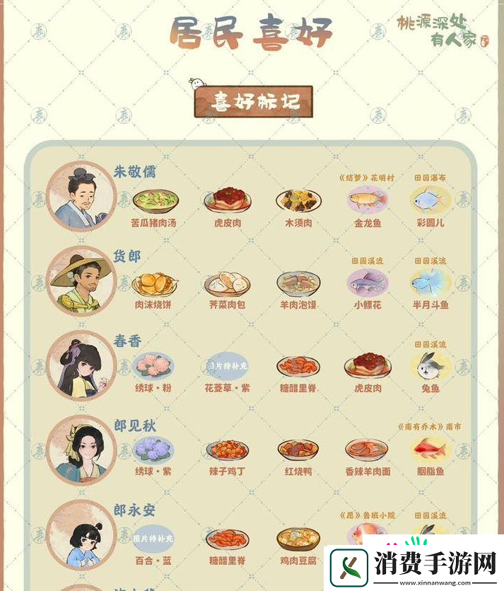 桃源深处有人家如何送好友东西