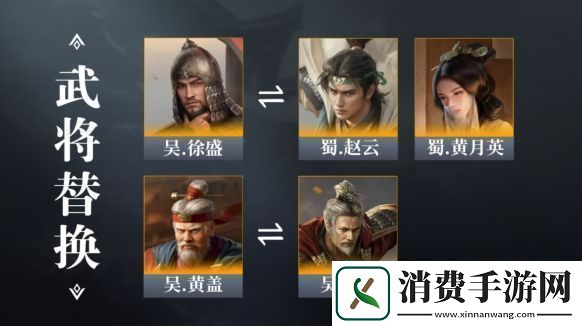 三国谋定天下英雄庞德阵容配置一览