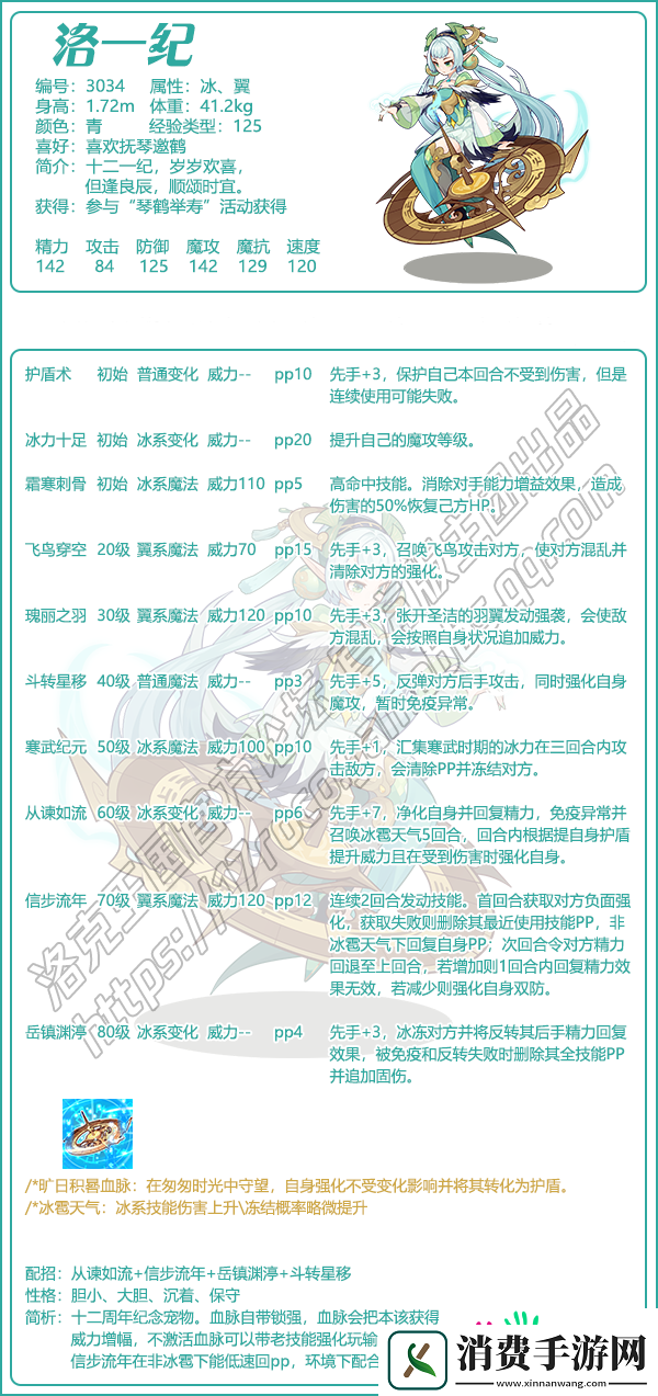 洛克王国洛一纪怎么样