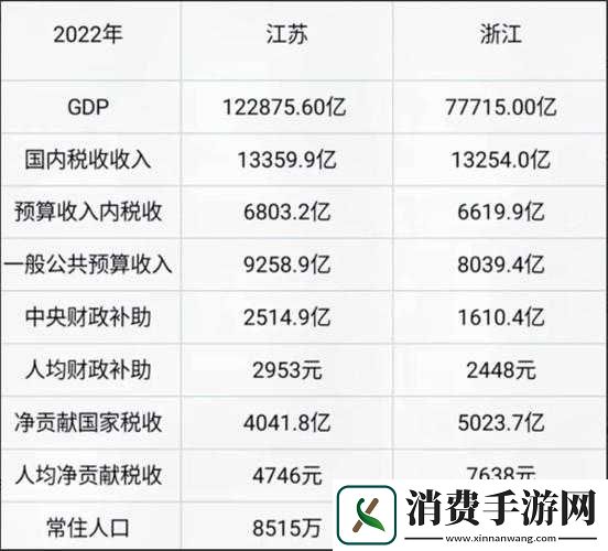 国精产品一二二线