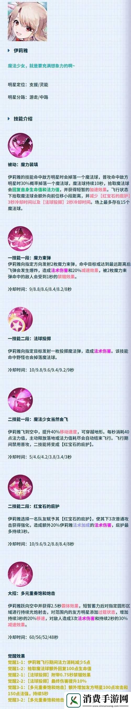 非人学园增长技能详解-图鉴伤害览