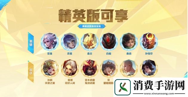 王者荣耀第五期荣耀战令皮肤有哪些王者荣耀第五期荣耀战令皮肤汇总