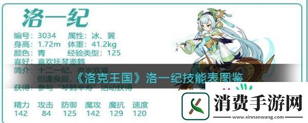 洛克王国洛一纪怎么样-洛克王国洛一纪技能介绍