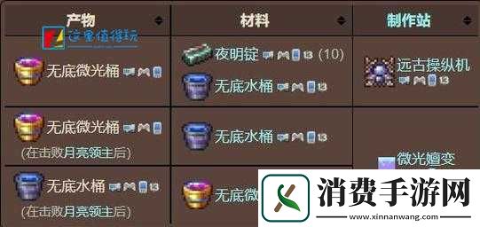 泰拉瑞亚筒怎么得