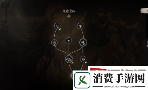 黑神话悟空武德尽丧乱棍流怎么搭配