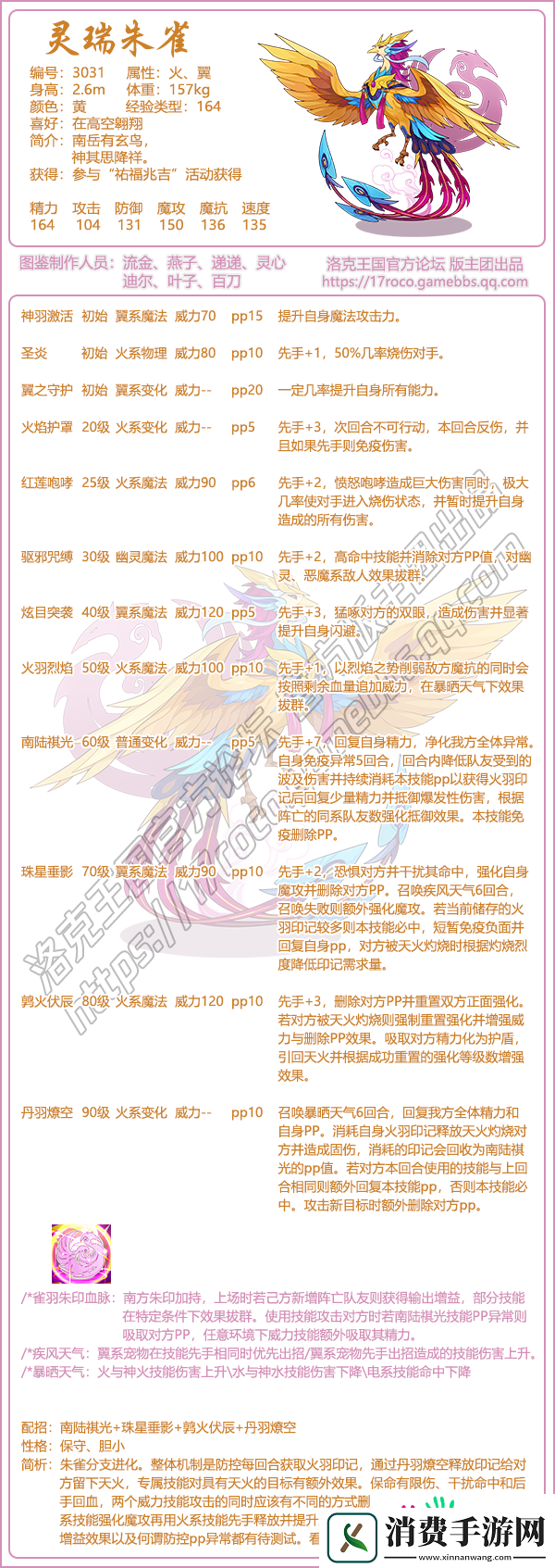 洛克王国灵瑞朱雀怎么样