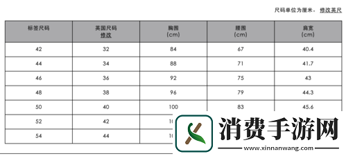 国产尺码与欧洲尺码表约详细解读
