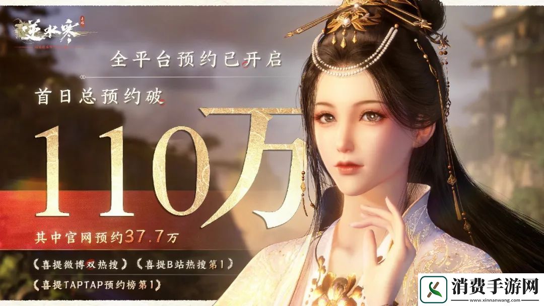 逆水寒手游总预约当天突破110W登顶TAPTAP、B站榜首