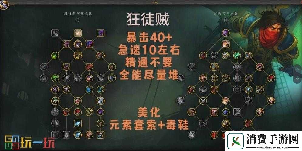 魔兽世界8.0狂徒贼种族选择-狂徒贼种族选什么好