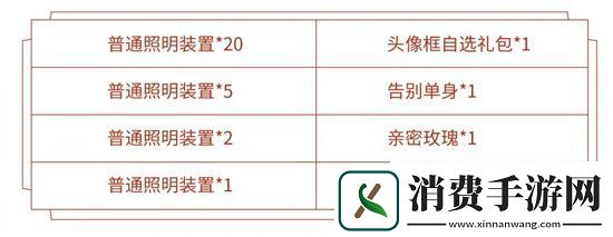 王者荣耀神奇女侠及科学大爆炸返场