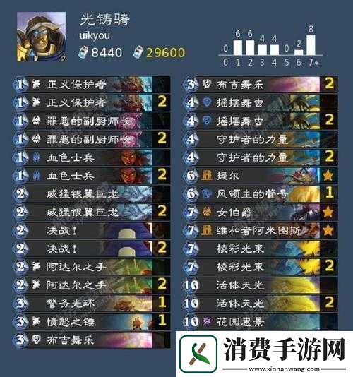炉石传说冰封王座圣盾骑卡组