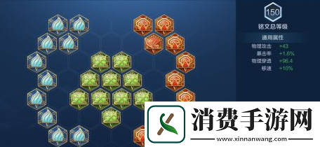王者荣耀元歌各定位打法思路详解
