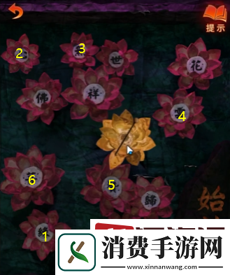 纸嫁衣7莲花灯顺序是什么