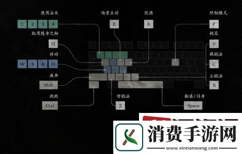 黑神话悟空怎么变身
