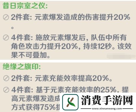 原神九条裟罗圣遗物推荐