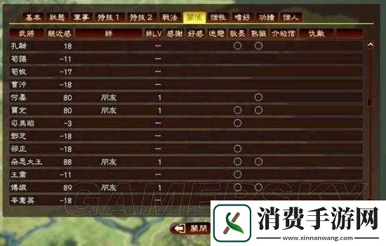 三国志13嘴炮流无赖怎么打嘴炮流无赖打法解析攻略
