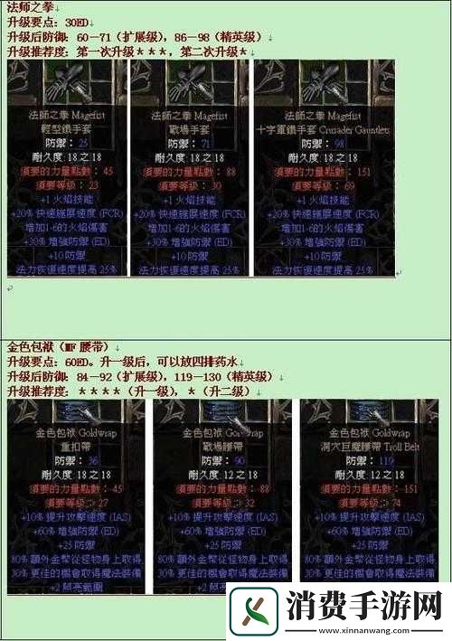 暗黑破坏神2重制版装备属性怎么提升暗黑破坏神2重制版装备属性提升方法