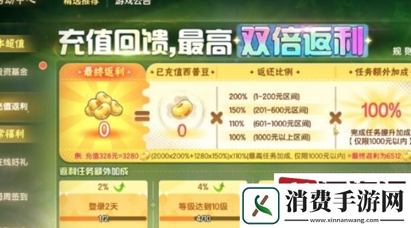 西普大陆手游年费怎么充划算