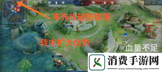 王者荣耀元歌各定位打法思路详解
