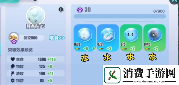 蛋仔派对艾比等级怎么提升蛋仔派对艾比等级提升攻略